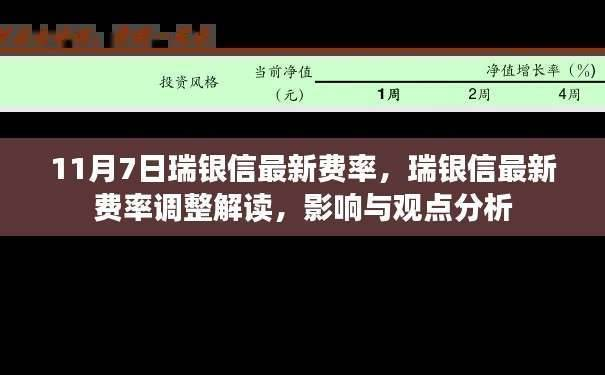 瑞银信最新费率调整解读,影响与观点分析(11月7日更新)