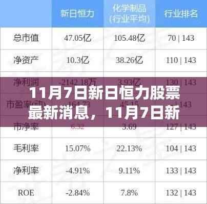 新日恒力股票最新动态，变化中的学习之旅与自信成就感的源泉