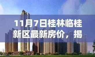 桂林临桂新区最新房价揭秘,小巷风情与隐藏特色小店的奇妙之旅