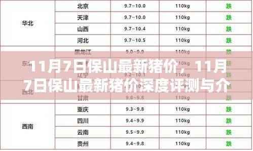 商品分类 第615页