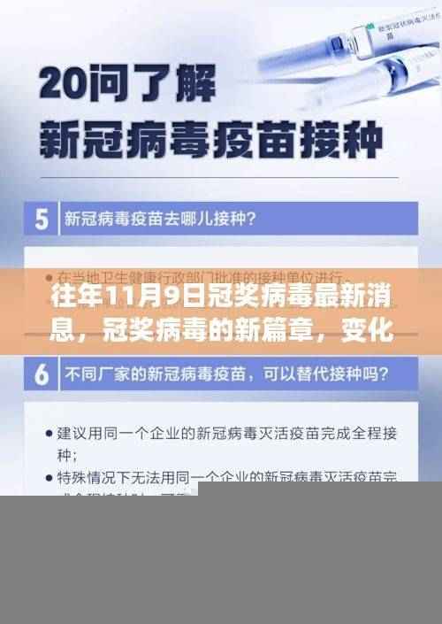 往年11月9日冠奖病毒最新动态，新篇章展现学习力量与自信微笑