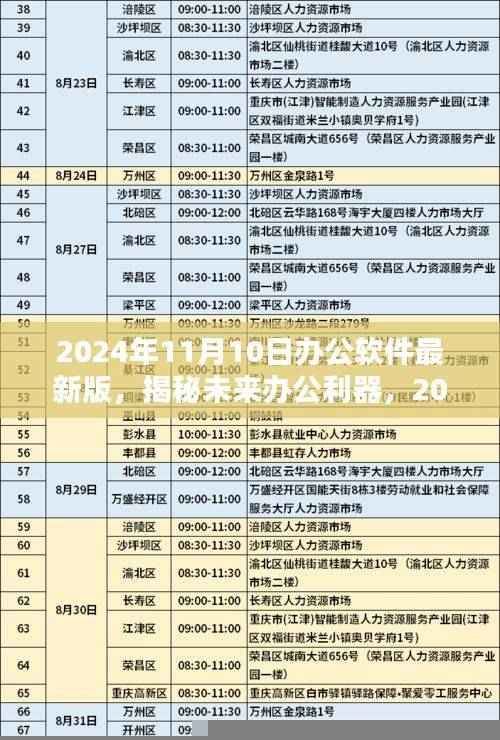 揭秘未来办公利器,深度解析2024年最新版办公软件功能特性