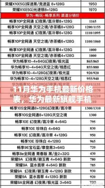 华为最新旗舰手机系列深度评测与最新价格指南(11月版)