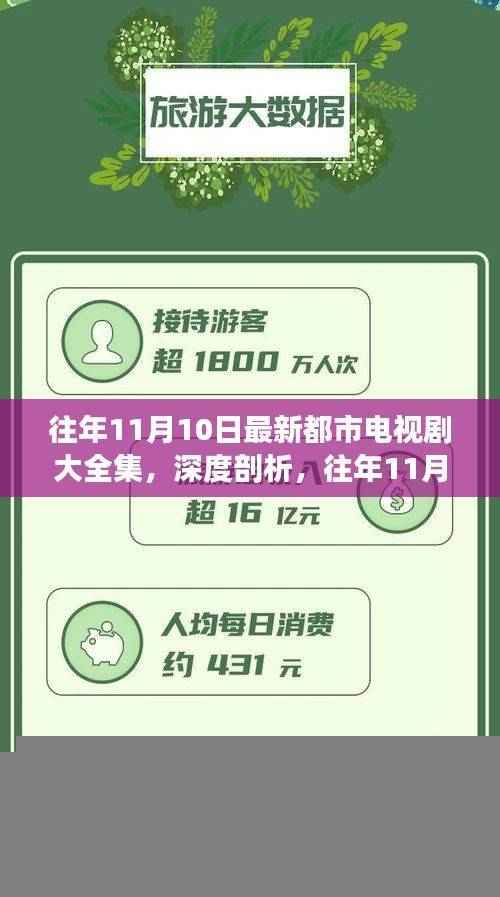 往年11月10日都市电视剧深度解析,观点碰撞与个人立场探讨
