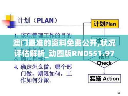 澳门最准的资料免费公开,状况评估解析_动图版RND551.97