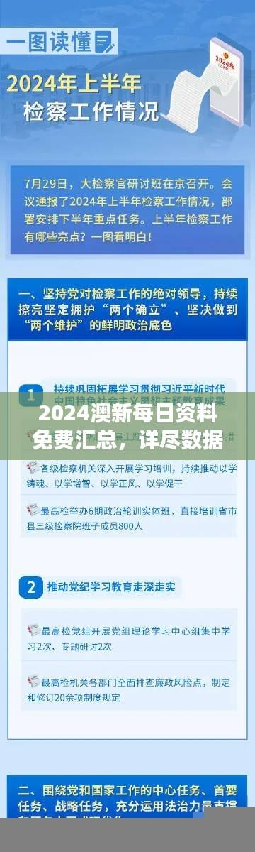 2024澳新每日资料免费汇总，详尽数据解析与实施指南 —— 和谐版AMK151.02