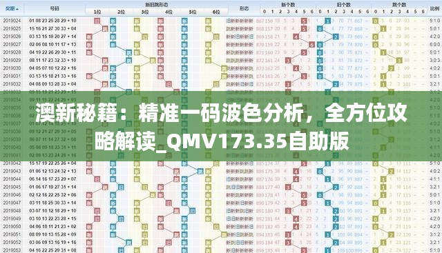 澳新秘籍:精准一码波色分析,全方位攻略解读_QMV173.35自助版