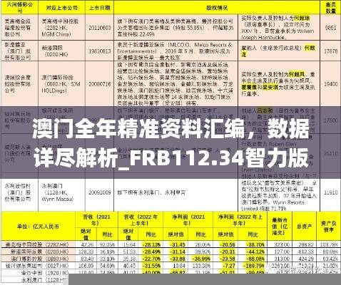 澳门全年精准资料汇编，数据详尽解析_FRB112.34智力版