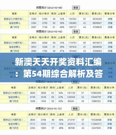 新澳天天开奖资料汇编：第54期综合解析及答案_迷你版XHB616.97