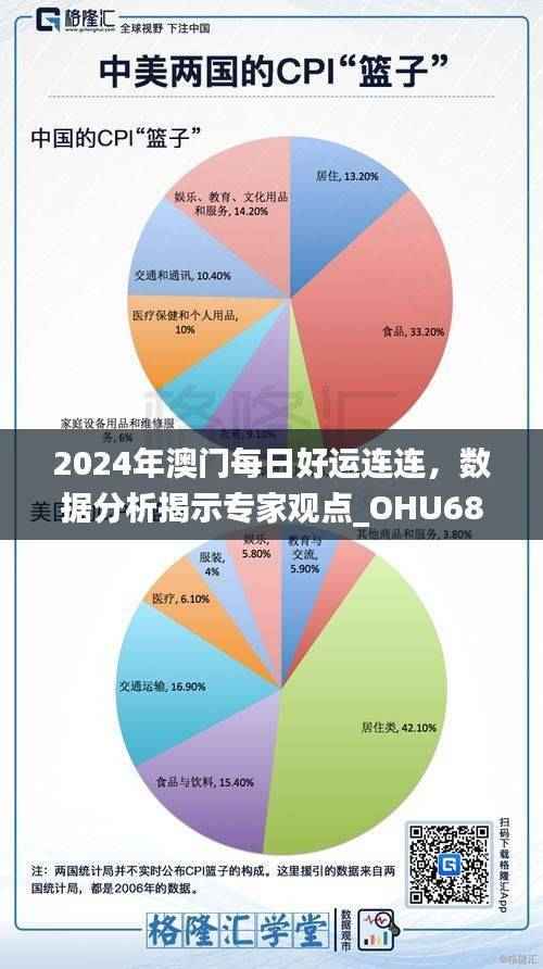 2024年澳门每日好运连连，数据分析揭示专家观点_OHU684.88版