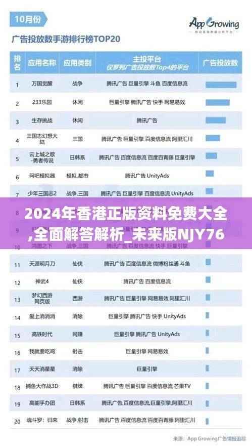 2024年香港正版资料免费大全,全面解答解析_未来版NJY767.18