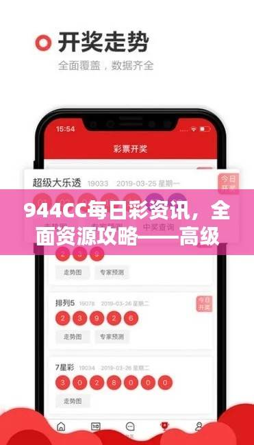 944CC每日彩资讯,全面资源攻略——高级IAP132.87配置版