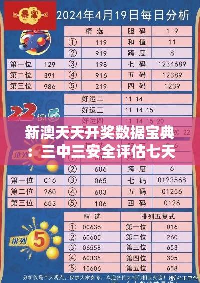 新澳天天开奖数据宝典:三中三安全评估七天策略版DNA53.96