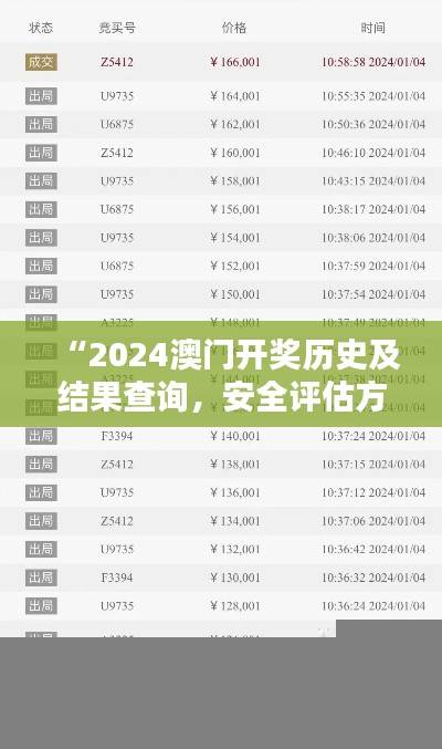 “2024澳门开奖历史及结果查询，安全评估方案挑战版VZA640.12”