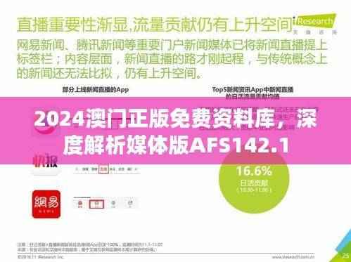 2024澳门正版免费资料库，深度解析媒体版AFS142.1