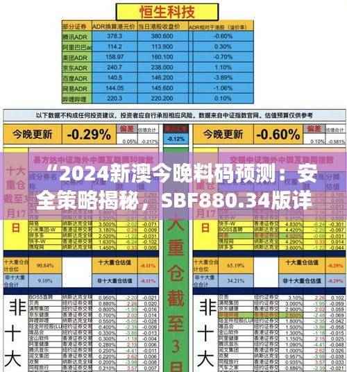 “2024新澳今晚料码预测:安全策略揭秘,SBF880.34版详析”