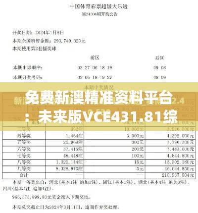 免费新澳精准资料平台：未来版VCE431.81综合解读解答