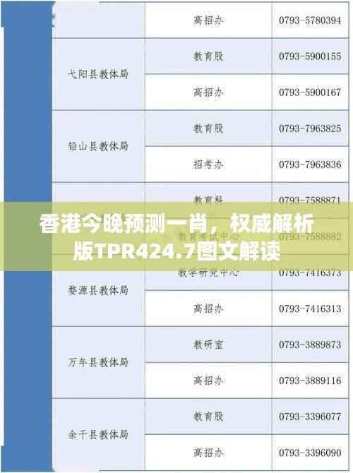 香港今晚预测一肖,权威解析版TPR424.7图文解读