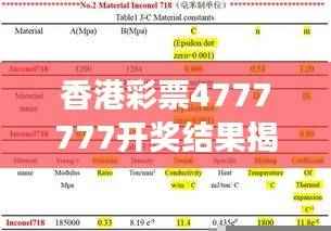 香港彩票4777777开奖结果揭晓，最新规则解读及经典版YHV472.91资讯