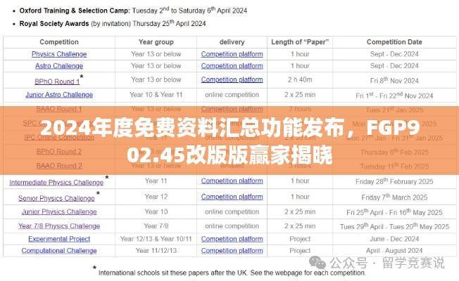 2024年度免费资料汇总功能发布，FGP902.45改版版赢家揭晓