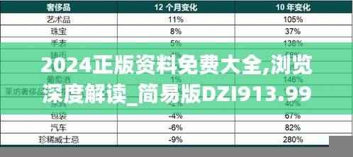 2024正版资料免费大全,浏览深度解读_简易版DZI913.99