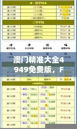 澳门精准大全4949免费版，FHY508.78活跃专版解答