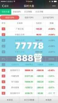 77778888管家婆必开一期,综合数据解释说明_先锋版KZC347.18