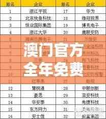 澳门官方全年免费资料库，安全评估最佳方案ETW742.89