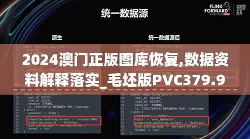 2024澳门正版图库恢复,数据资料解释落实_毛坯版PVC379.96