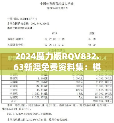 2024魔力版RQV832.63新澳免费资料集:棋艺与决策宝典揭晓