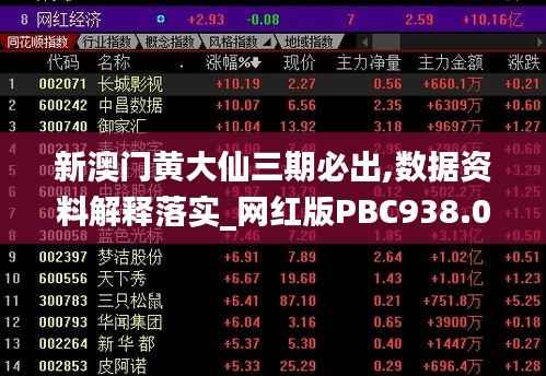 新澳门黄大仙三期必出,数据资料解释落实_网红版PBC938.02