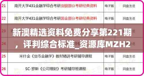 新澳精选资料免费分享第221期,评判综合标准_资源库MZH269.06