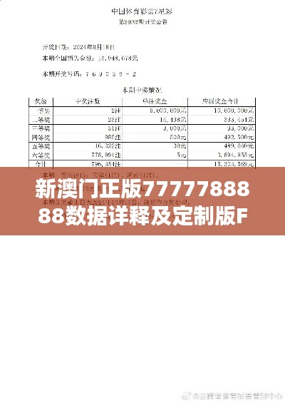 新澳门正版7777788888数据详释及定制版FSV69.56发布