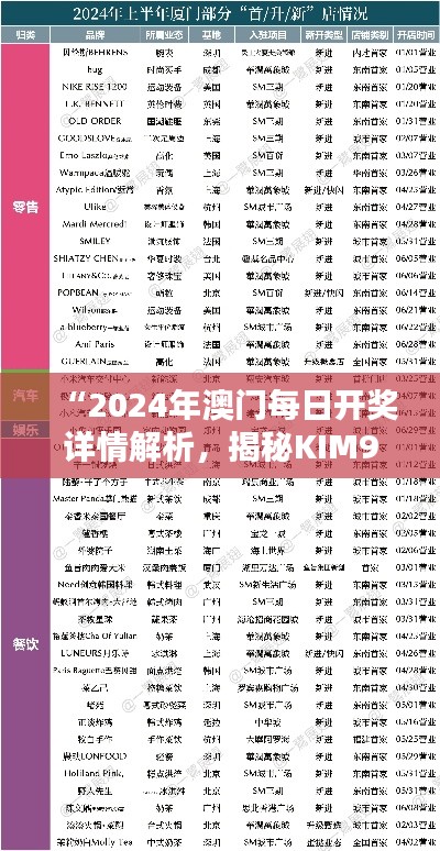 “2024年澳门每日开奖详情解析,揭秘KIM961.67定义新趋势”