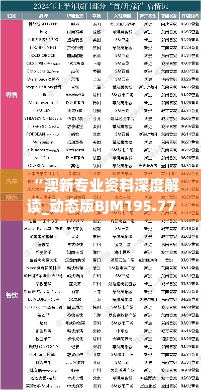 “澳新专业资料深度解读_动态版BJM195.77数据资料”
