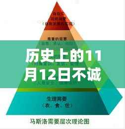 历史上的不诚信案例与未来科技新品,揭秘革命性科技魅力,不诚信之鉴在11月12日敲响警钟