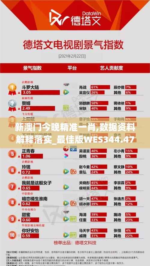 新澳门今晚精准一肖,数据资料解释落实_最佳版WES344.47