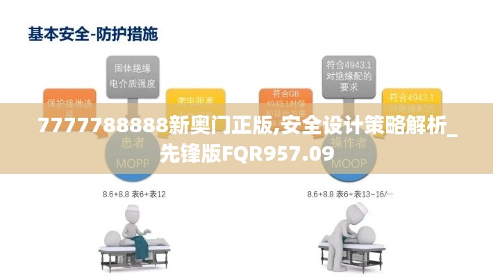 7777788888新奥门正版,安全设计策略解析_先锋版FQR957.09