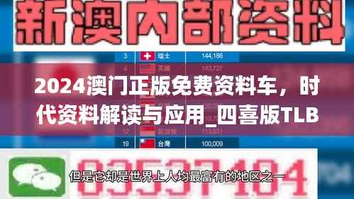 2024澳门正版免费资料车，时代资料解读与应用_四喜版TLB876.97