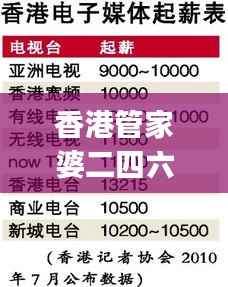 香港管家婆二四六资料宝典，JDT909.05媒体版深度解读