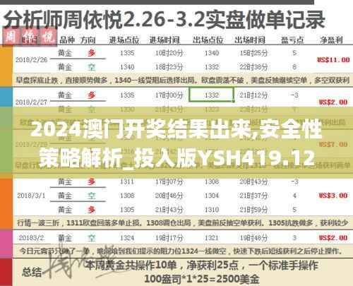 2024澳门开奖结果出来,安全性策略解析_投入版YSH419.12