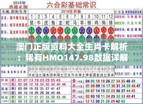 澳门正版资料大全生肖卡解析：稀有HMO147.98数据详解