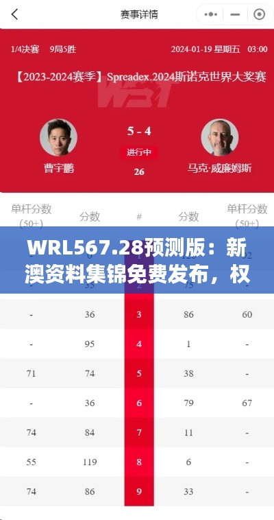 WRL567.28预测版:新澳资料集锦免费发布,权威解读解析精选