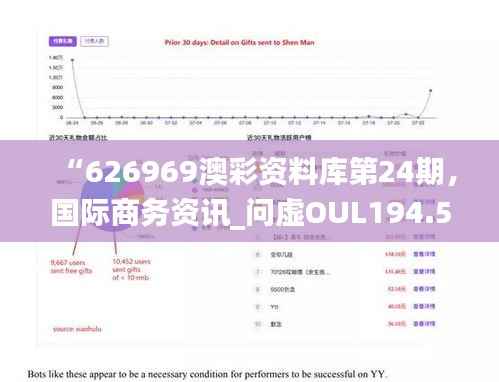 “626969澳彩资料库第24期,国际商务资讯_问虚OUL194.57”