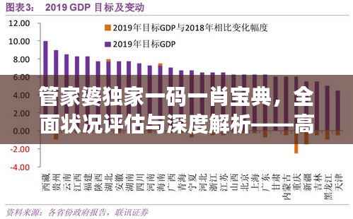 管家婆独家一码一肖宝典,全面状况评估与深度解析——高清GDP833.73版