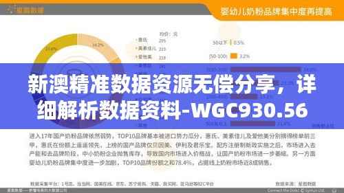 新澳精准数据资源无偿分享，详细解析数据资料-WGC930.56私密版