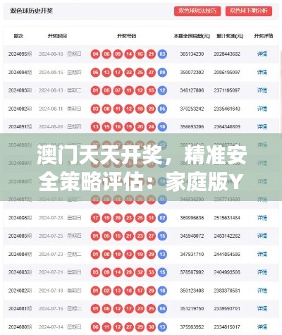 澳门天天开奖,精准安全策略评估:家庭版YCX475.39