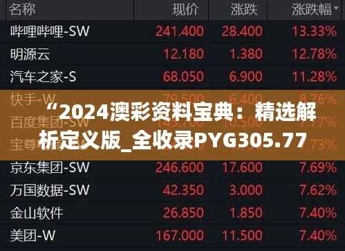 “2024澳彩资料宝典:精选解析定义版_全收录PYG305.77”