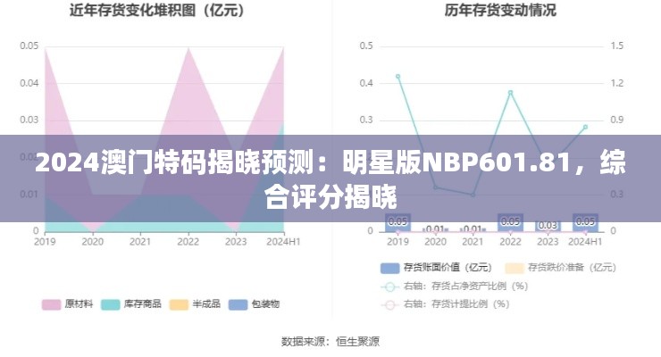 2024澳门特码揭晓预测:明星版NBP601.81,综合评分揭晓