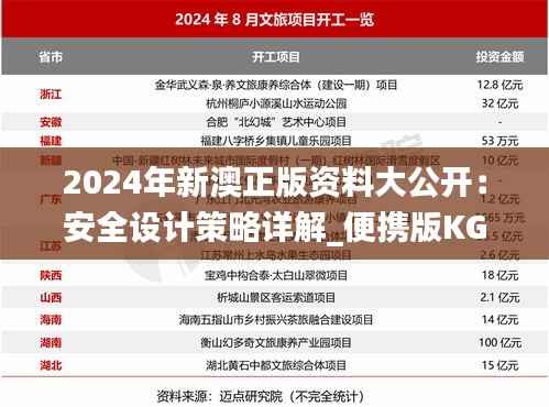 2024年新澳正版资料大公开:安全设计策略详解_便携版KGJ490.2